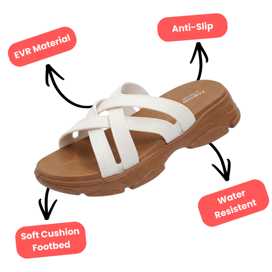 Strappy Wedge Flip Flops for Women